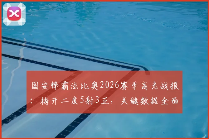 国安锋霸法比奥2026赛季高光战报：梅开二度5射3正，关键数据全面解读与个人技术特点剖析