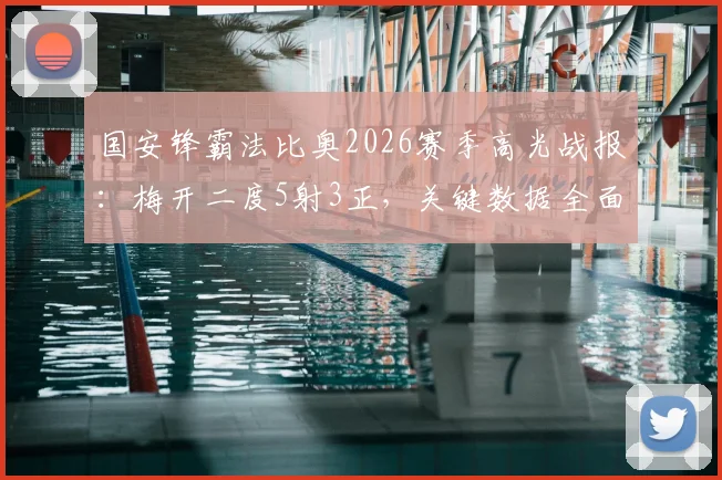 国安锋霸法比奥2026赛季高光战报：梅开二度5射3正，关键数据全面解读与个人技术特点剖析